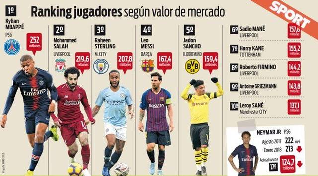 分区联动 分区联动